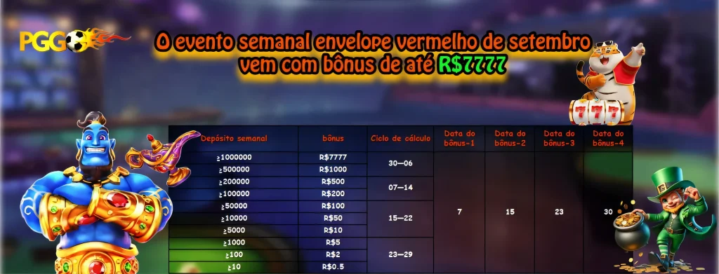 pggo-bonus (3)